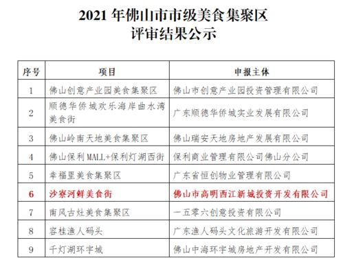 搵食来呢度 高明这个地方拟认定市级美食集聚区