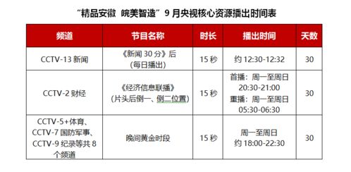 精品安徽 全面拓展消费需求 增强品牌影响力